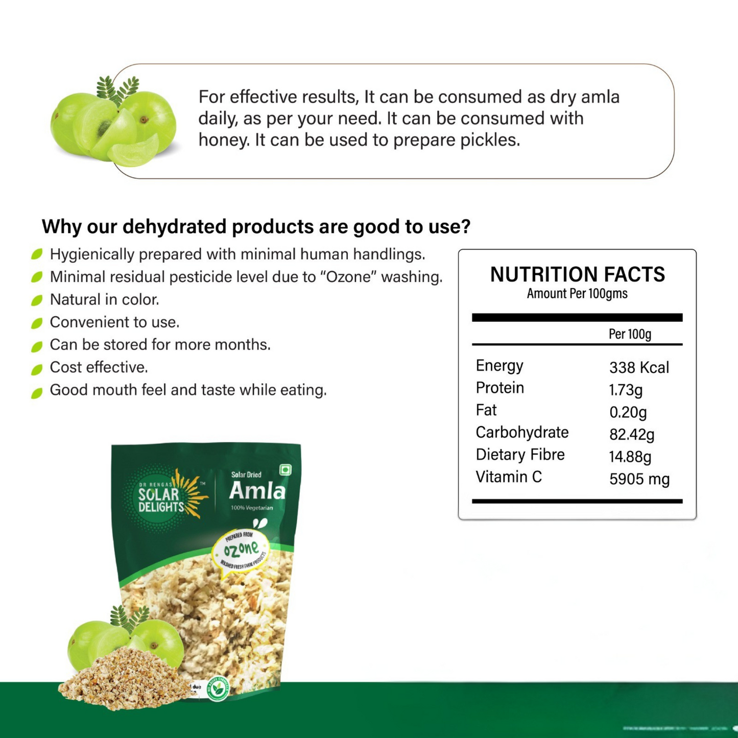 Nutritional values table highlighting vitamins and minerals