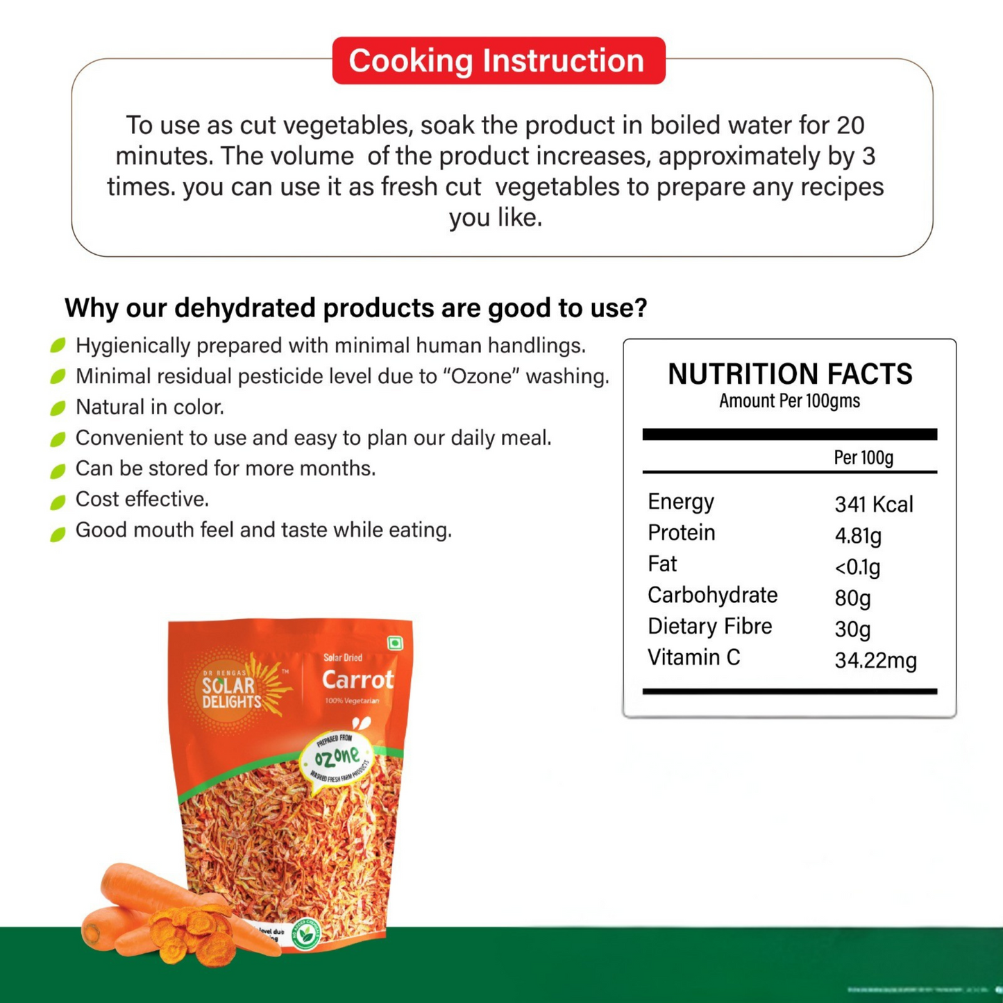 Nutritional facts chart highlighting vitamins and dietary fiber content