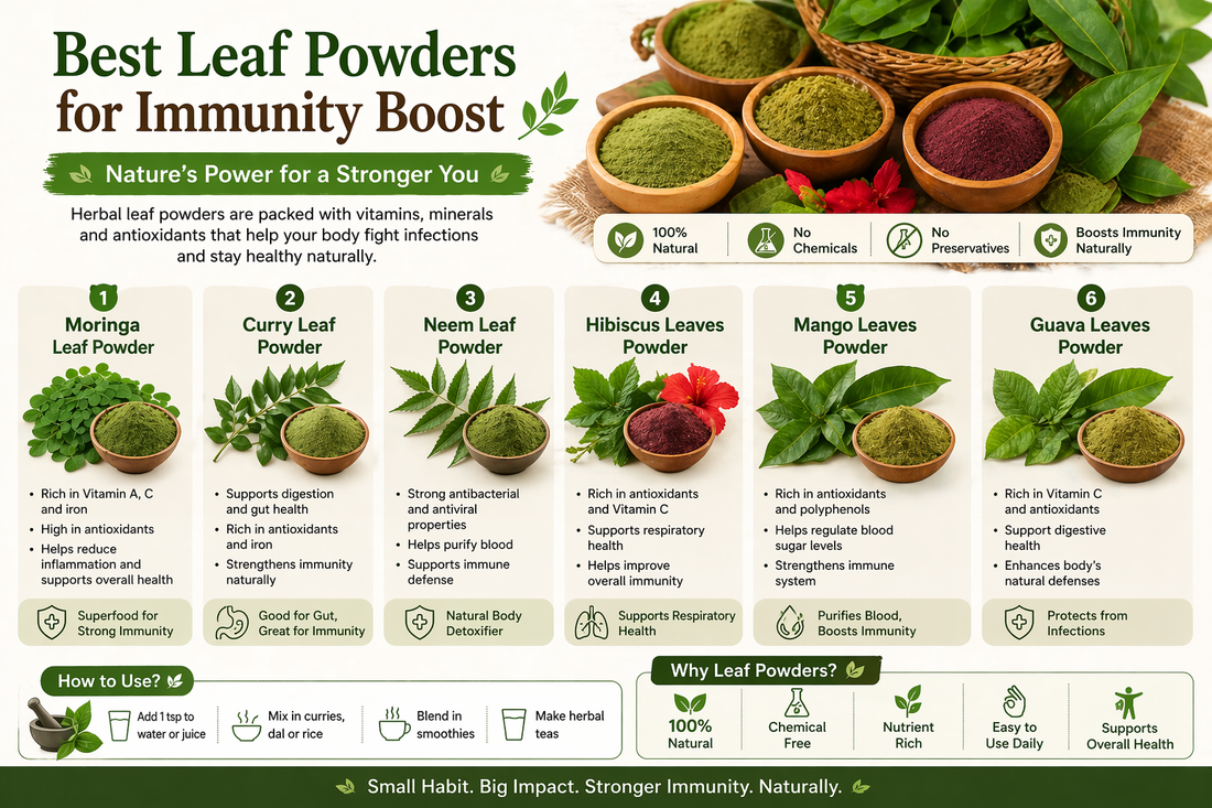Best Leaf Powders for Immunity Boost