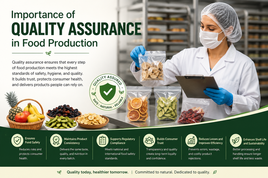 Importance of Quality Assurance in Food Production