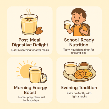 Badam milk mix – premium almond drink powder without sugar for nutritious daily drinks.