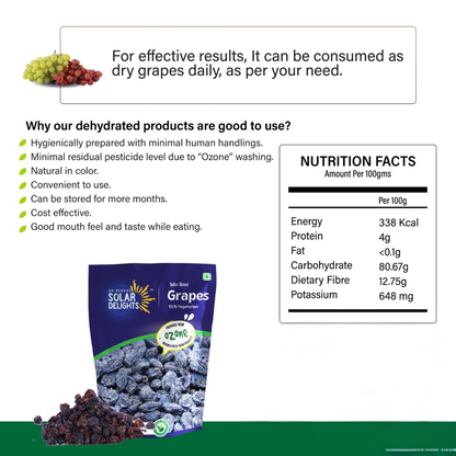 Detailed nutritional values chart for premium dried grape snack